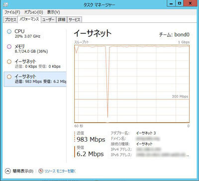 backup-transfer-rate-400.jpg