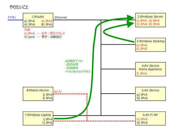 home-network-01.jpg